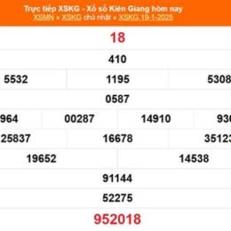 xổ số kiên giang ngày 19 tháng 10 năm 2025