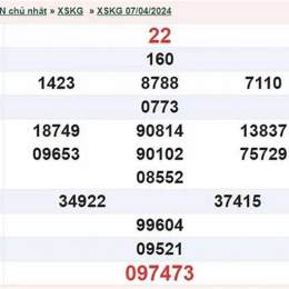 xổ số kiên giang ngày 21