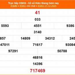 xổ số kiên giang ngày 28 tháng 12 năm 2025