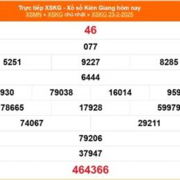 xổ số kiến thiết an giang ngày 23 tháng 7