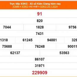 xổ số kiến thiết an giang ngày 25 tháng 6