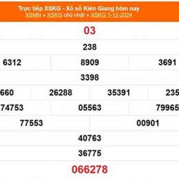 xổ số kiến thiết an giang ngày 29 tháng 1