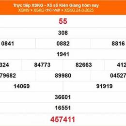 xổ số kiến thiết an giang ngày 7 tháng 5