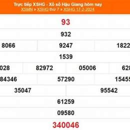 xổ số kiến thiết an giang ngày 9 tháng 4
