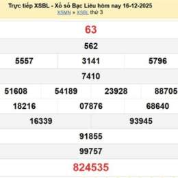 xổ số kiến thiết bạc liêu ngày 23 tháng 12