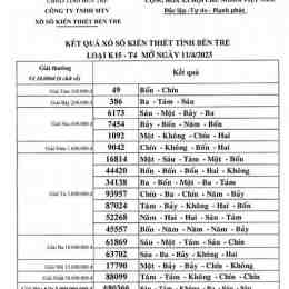 xổ số kiến thiết bến tre ngày 11 tháng 11