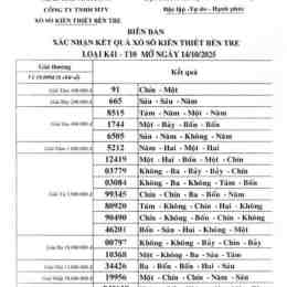 xổ số kiến thiết bến tre ngày 14 tháng 7