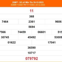 xổ số kiến thiết bến tre ngày 2 tháng 12