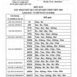 xổ số kiến thiết bến tre ngày 21 tháng 7