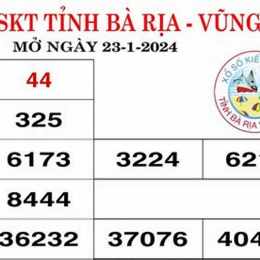 xổ số kiến thiết bến tre ngày 23 tháng 6