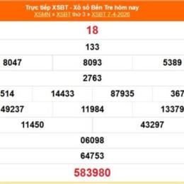 xổ số kiến thiết bến tre ngày 7 tháng 4