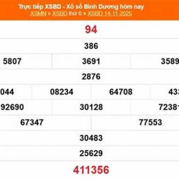 xổ số kiến thiết bình dương ngày 28 tháng 11