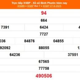 xổ số kiến thiết bình phước ngày 18 tháng 04