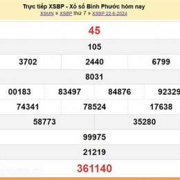 xổ số kiến thiết bình phước ngày 22 tháng 8