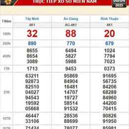 xổ số kiến thiết bình thuận ngày 4 tháng 6