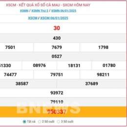 xổ số kiến thiết cà mau ngày 13 tháng 04