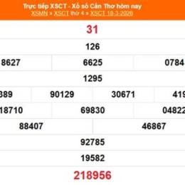 xổ số kiến thiết cần thơ ngày 3 tháng 6