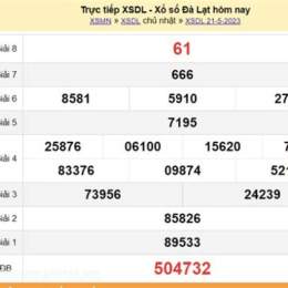 xổ số kiến thiết đà lạt ngày 28 tháng 6