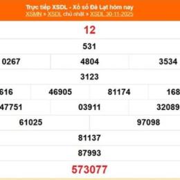 xổ số kiến thiết đà lạt ngày 7 tháng 12