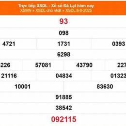 xổ số kiến thiết đà lạt ngày 8 tháng 2