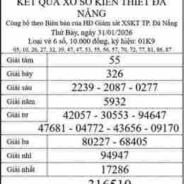 xổ số kiến thiết đà nẵng ngày 31 tháng 12