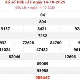 xổ số kiến thiết đài đắk lắk hôm nay