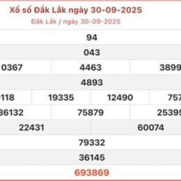 xổ số kiến thiết đắk lắk ngày 30 tháng 6