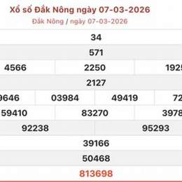 xổ số kiến thiết đắk nông thứ bảy