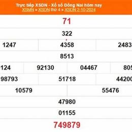 xổ số kiến thiết đồng nai ngày 17 tháng 6