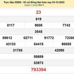 xổ số kiến thiết đồng nai ngày 31 tháng 12