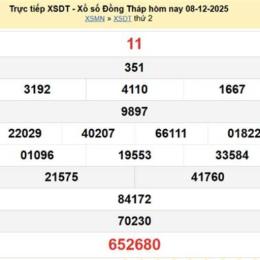 xổ số kiến thiết đồng tháp ngày 15 tháng 12
