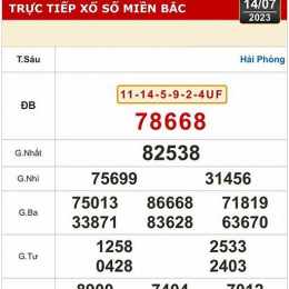 xổ số kiến thiết gia lai ngày 14 tháng 8
