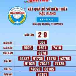 xổ số kiến thiết hậu giang ngày 1 tháng 11