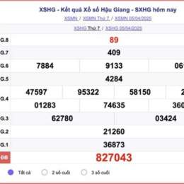 xổ số kiến thiết hậu giang ngày 19 tháng 09