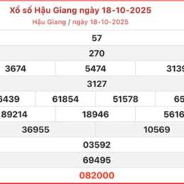 xổ số kiến thiết hậu giang ngày 25 tháng 10