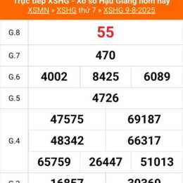 xổ số kiến thiết hậu giang ngày 6 tháng 12