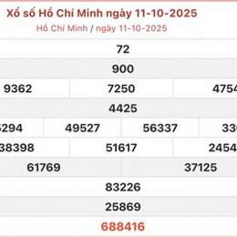 xổ số kiến thiết hôm nay minh ngọc
