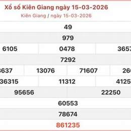 xổ số kiến thiết kiên giang ba đài