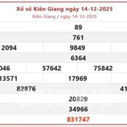 xổ số kiên thiết kiên giang hôm nay