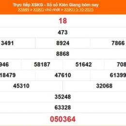 xổ số kiến thiết kiên giang ngày 2 tháng 11