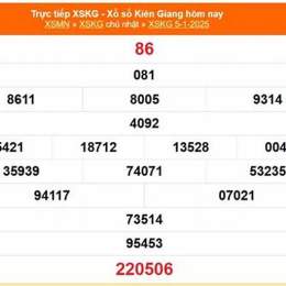 xổ số kiến thiết kiên giang ngày 26 tháng 10