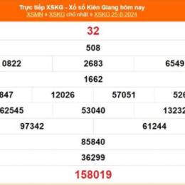 xổ số kiến thiết kiên giang ngày 8 tháng 2