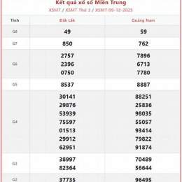 xổ số kiến thiết miền trung chủ nhật tuần trước