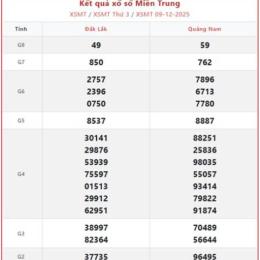 xổ số kiến thiết miền trung thứ hai tuần trước