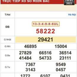 xổ số kiến thiết ngày 8