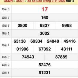 xổ số kiến thiết sóc trăng ngày 16 tháng 9