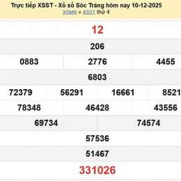 xổ số kiến thiết sóc trăng ngày 17 tháng 12