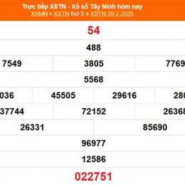 xổ số kiến thiết tây ninh ngày 20 tháng 11