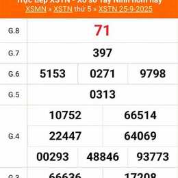 xổ số kiến thiết tây ninh ngày 25 tháng 6