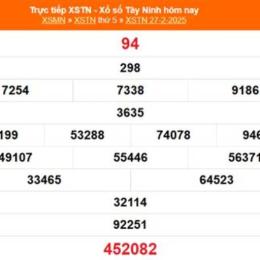 xổ số kiến thiết tây ninh ngày 27 tháng 11